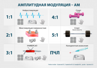 СКЭНАР-1-НТ (исполнение 01)  в Гулькевиче купить Медицинская техника - denasosteo.ru 